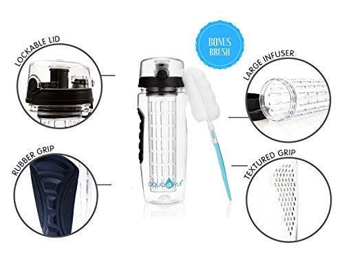 AquaFrut 32 OZ Fruit Infuser Water Bottle BPA-Free Fruit Infusion Sports Bottle