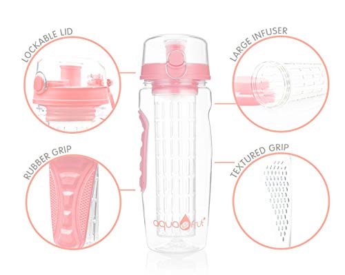 AquaFrut 32 OZ Fruit Infuser Water Bottle BPA-Free Fruit Infusion Sports Bottle
