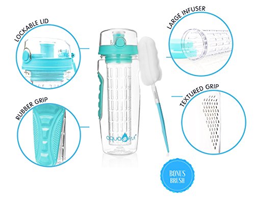 AquaFrut 32 OZ Fruit Infuser Water Bottle BPA-Free Fruit Infusion Sports Bottle