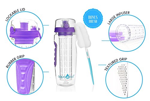 AquaFrut 32 OZ Fruit Infuser Water Bottle BPA-Free Fruit Infusion Sports Bottle
