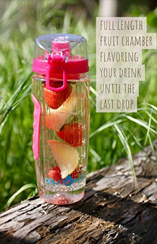 AquaFrut 32 OZ Fruit Infuser Water Bottle BPA-Free Fruit Infusion Sports Bottle