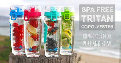AquaFrut 32 OZ Fruit Infuser Water Bottle BPA-Free Fruit Infusion Sports Bottle